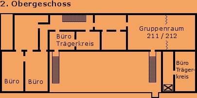 Zweites Obergeschoss